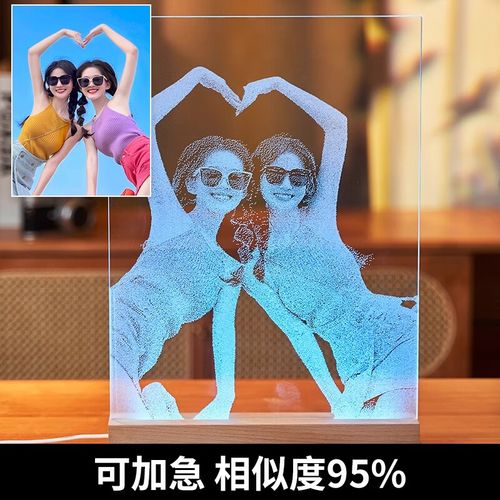 （Private customization）Knock painting,photo custom glass painting