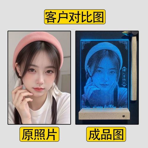 （Private customization）Knock painting,photo custom glass painting